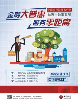 深圳中行 構建多元產品體系，精準破解小微企業“融資難”困局