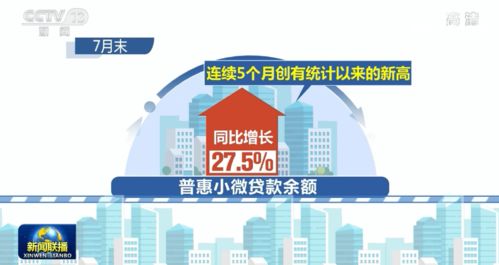 金融服務(wù)實體經(jīng)濟質(zhì)效雙升 新格局下的實踐與展望